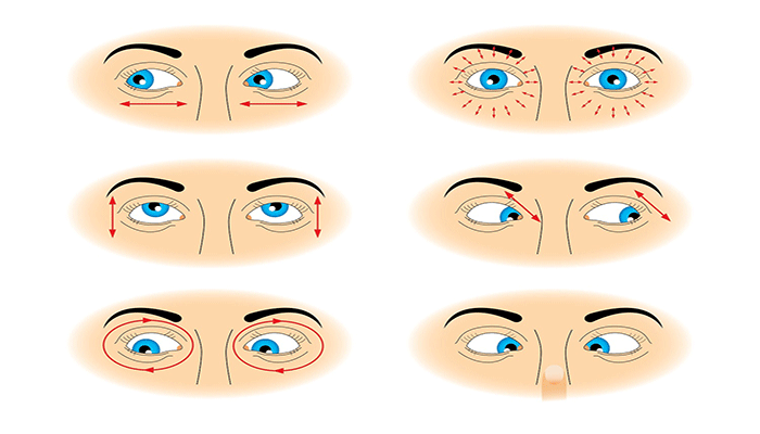 رشته براک برای درمان ضعیفی چشم