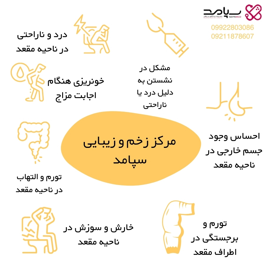 مرکز زخم و زیبایی سپامد