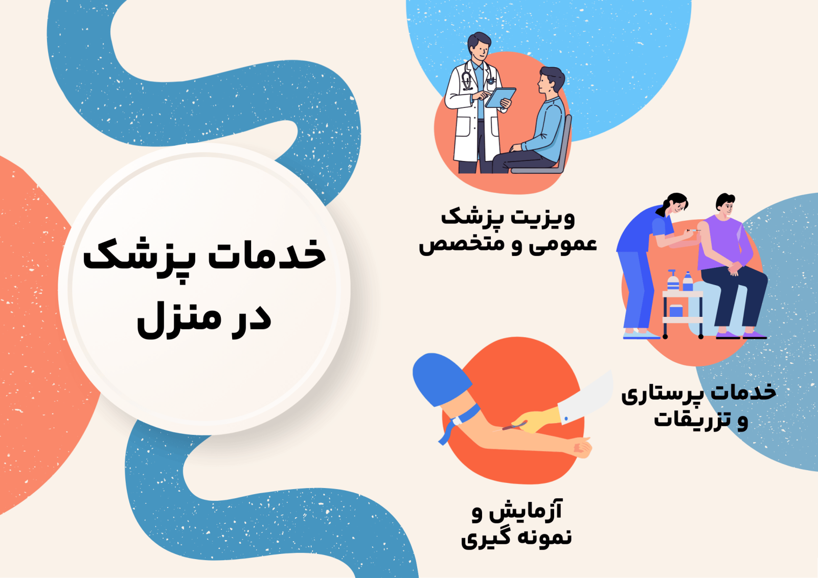 پزشک سیار شیراز