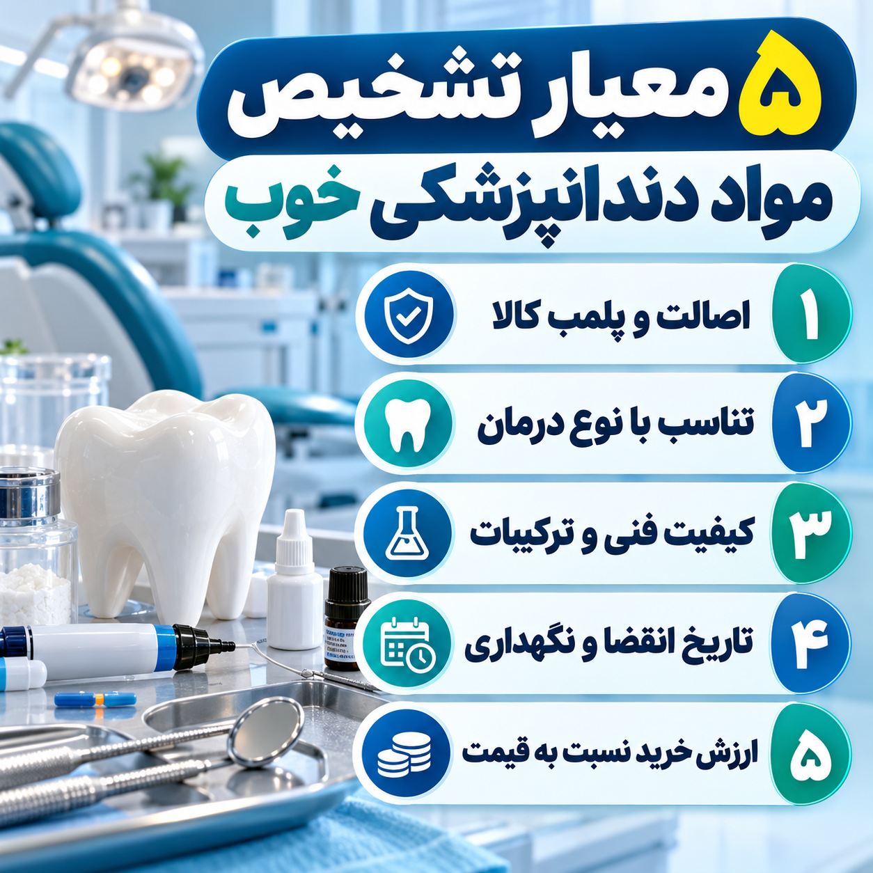 ۵ معیار تشخیص مواد دندانپزشکی باکیفیت شامل اصالت کالا، تناسب با درمان، کیفیت ترکیبات، تاریخ انقضا و قیمت
